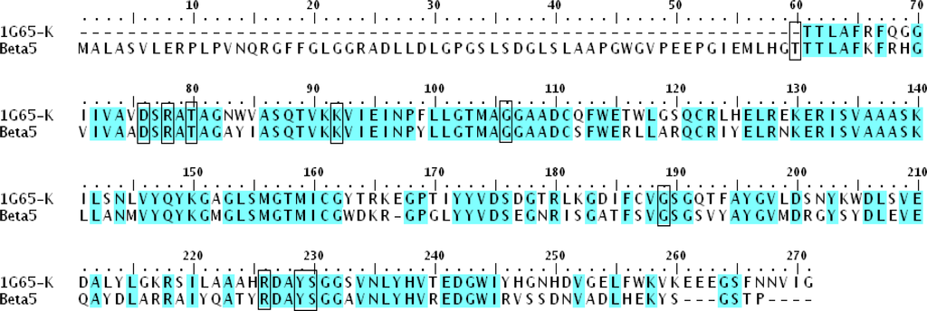 Ijms 12 01807f3 1024