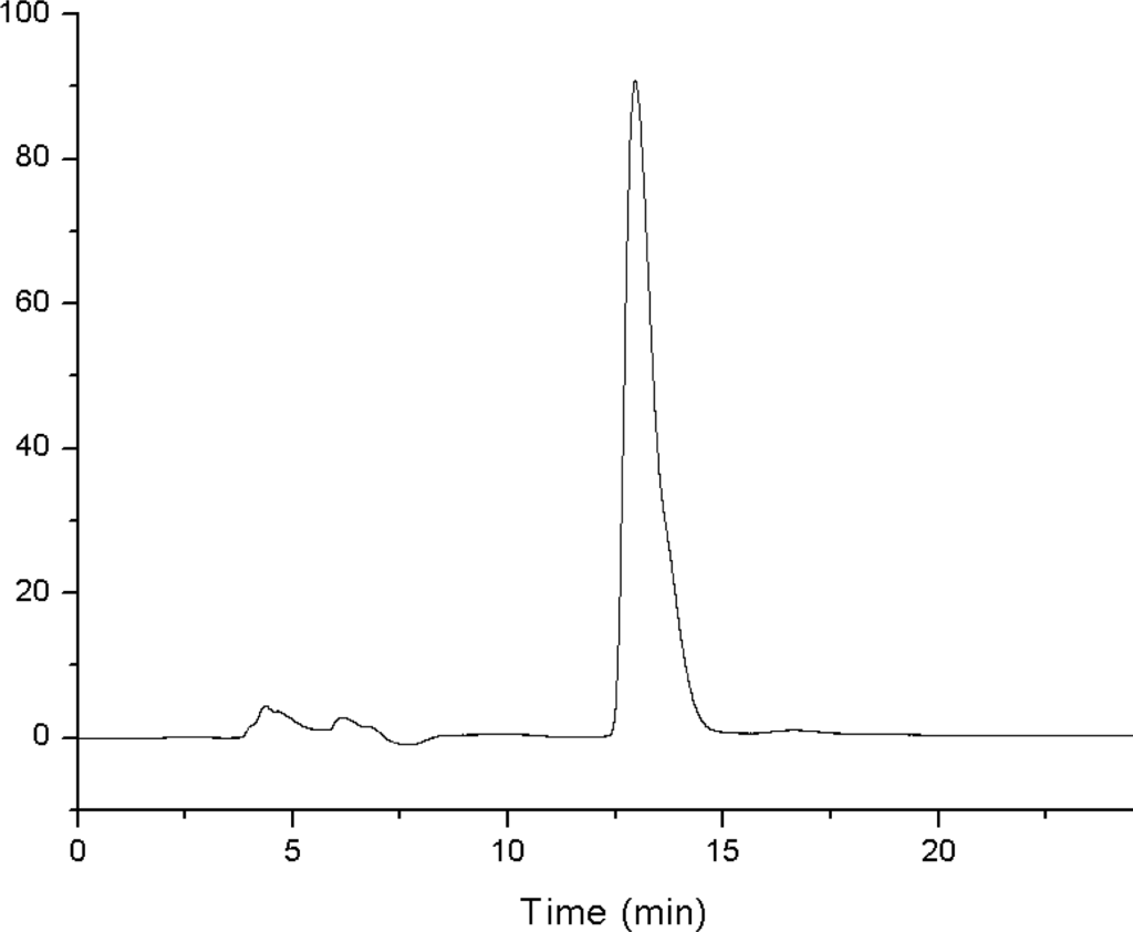 Ijms 12 01854f2 1024
