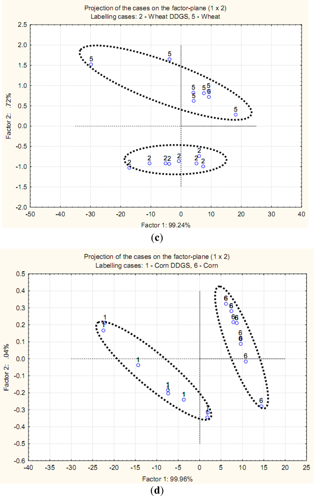 Ijms 12 01921f4b 1024