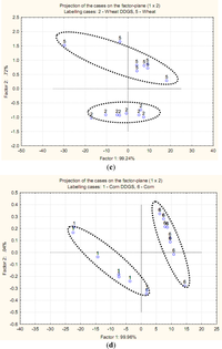 Ijms 12 01921f4b 200