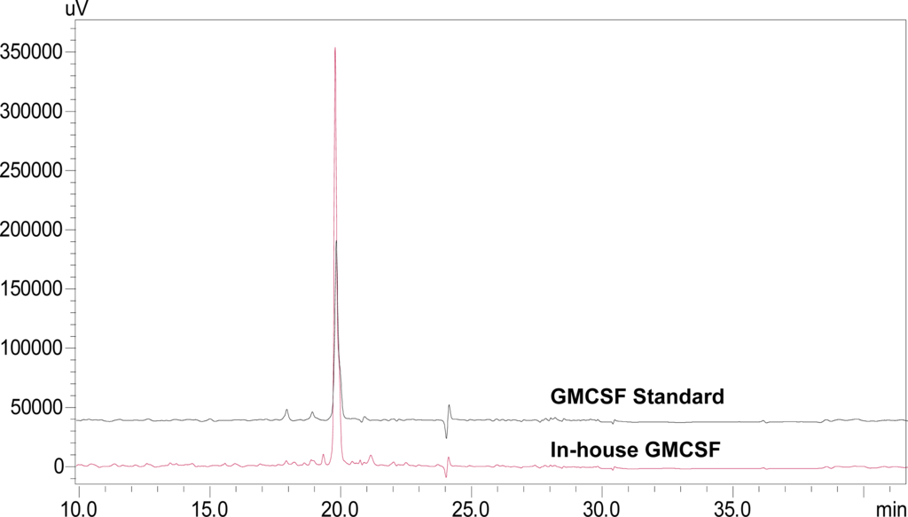 Ijms 12 02064f4 1024