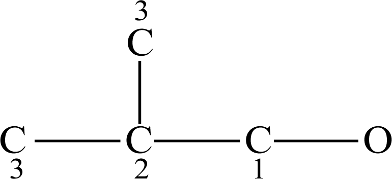 Ijms 12 02448f2 1024