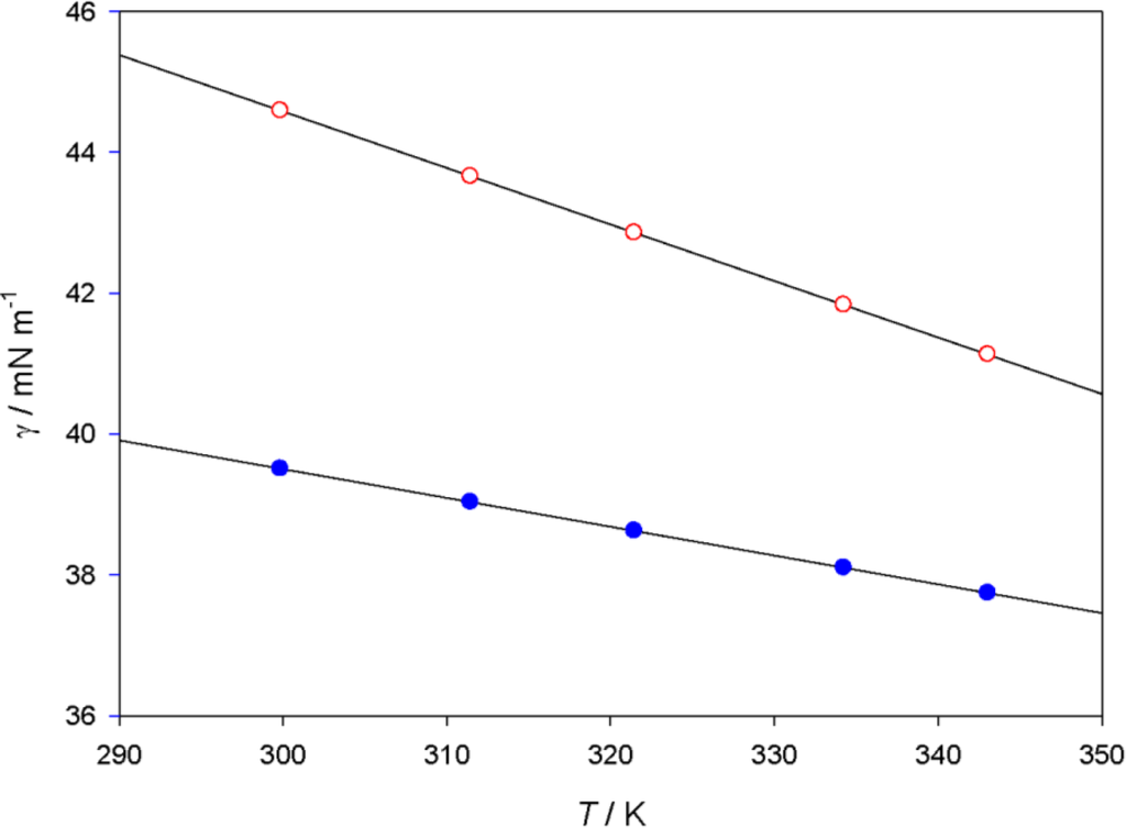 Ijms 12 02598f2 1024