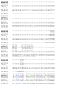Ijms 12 02917f2a 200