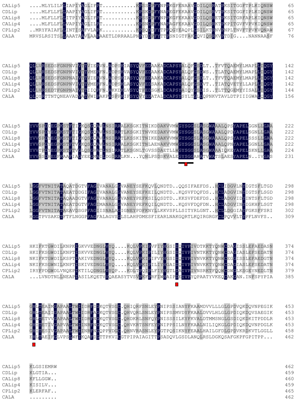 Ijms 12 03950f1 1024