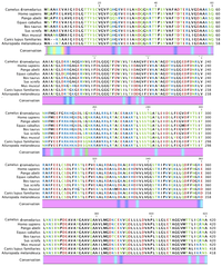 Ijms 12 04214f3a 200
