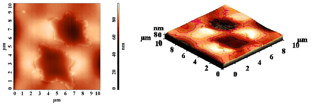 download Digital Design and Implementation with Field Programmable Devices