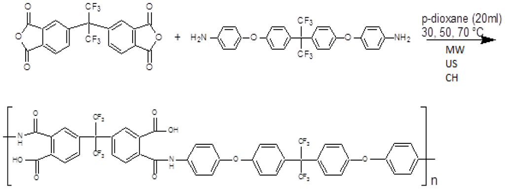 Ijms 12 06703f2 1024