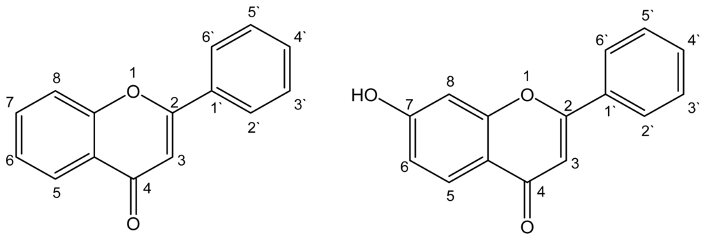 Ijms 12 08895f1 1024