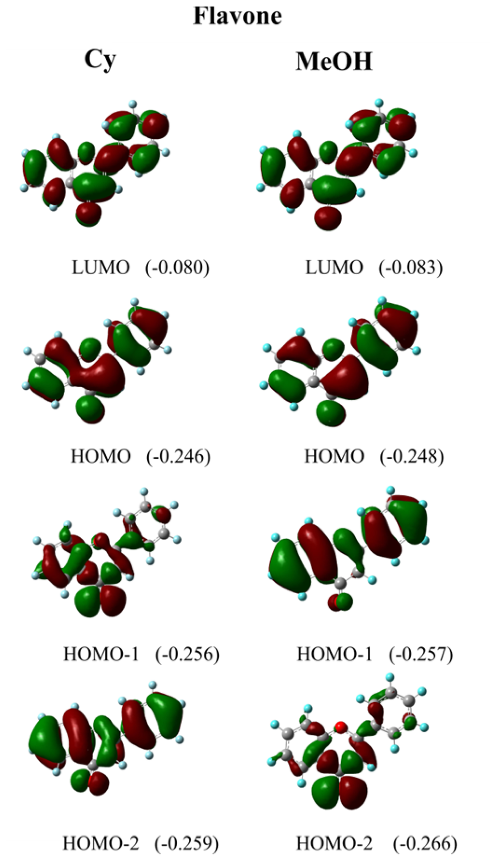 Ijms 12 08895f6 1024