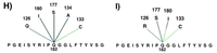Ijms 12 09471f2b 200