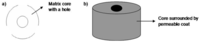 Ijms 13 00018f10 200