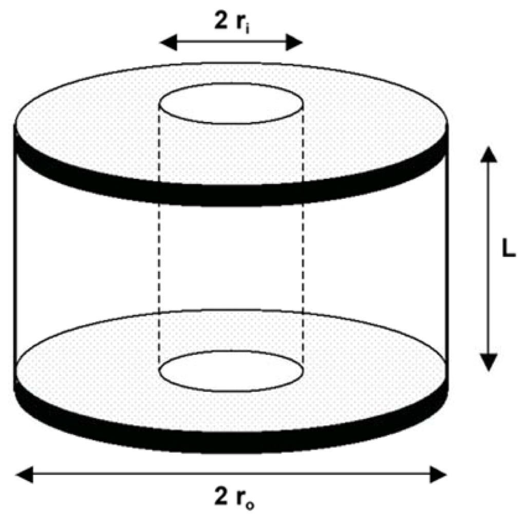 Ijms 13 00018f11 1024