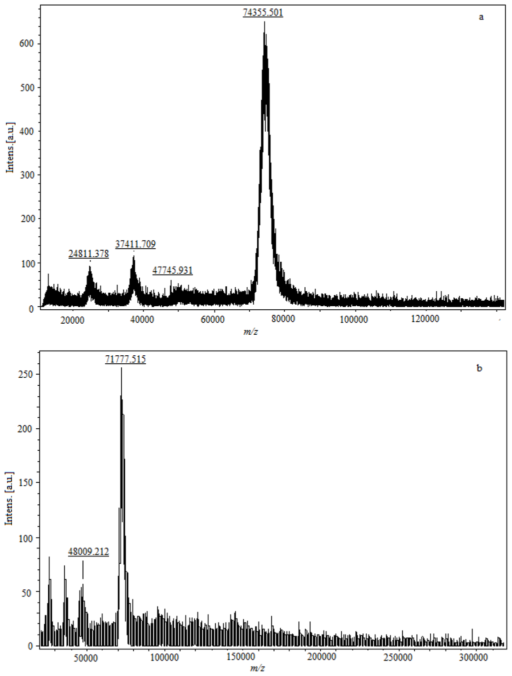 Ijms 13 00084f5a 1024