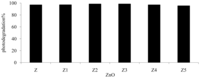 Ijms 13 00302f10 200