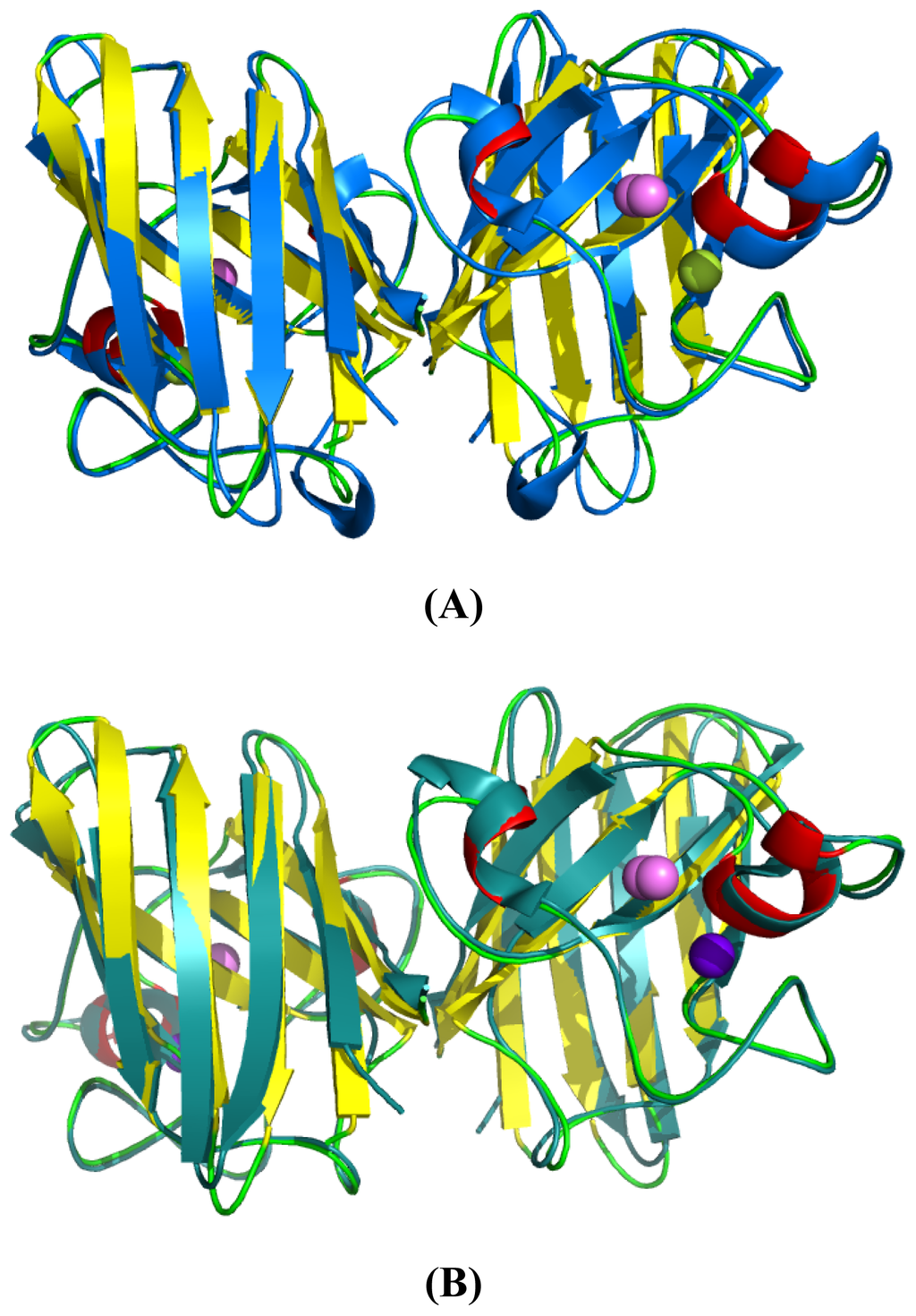Ijms 13 00879f7 1024