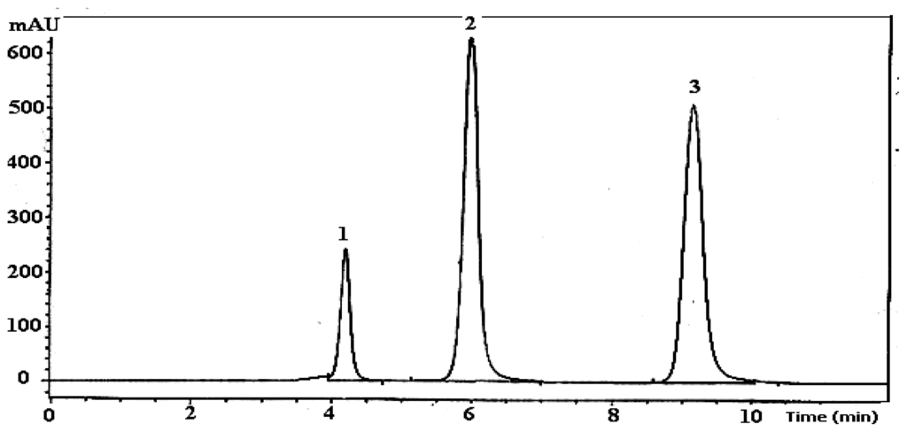 Ijms 13 04591f1 1024