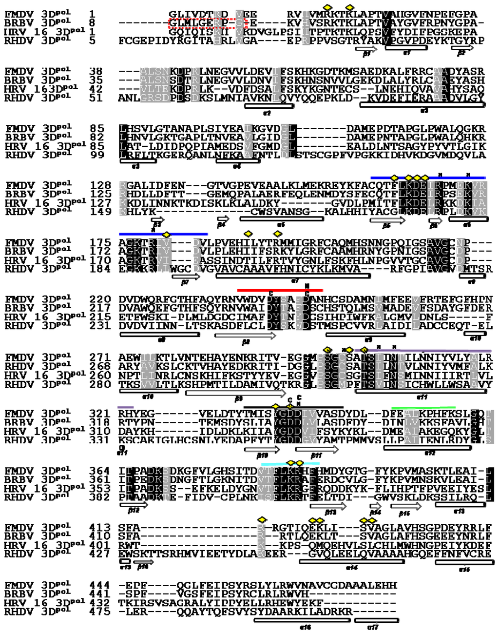 Ijms 13 08998f2 1024