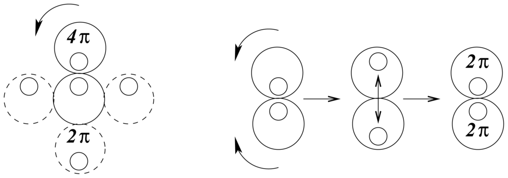 Ijms 13 09081f2 1024