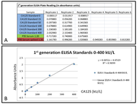 Ijms 13 09942f3a 200