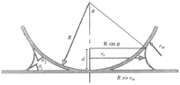 Ijms 13 12773f14 200