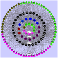 Ijms 13 13501f2 200