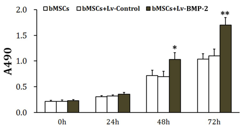 download lipids in protein misfolding