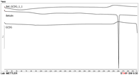 Ijms 13 14992f2 200