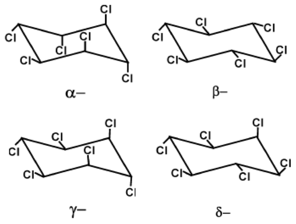 Ijms 13 15086f1 1024