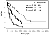 Ijms 13 16489f1 200