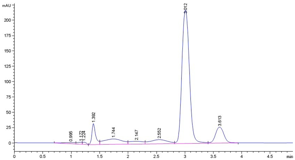 Ijms 13 16961f1 1024