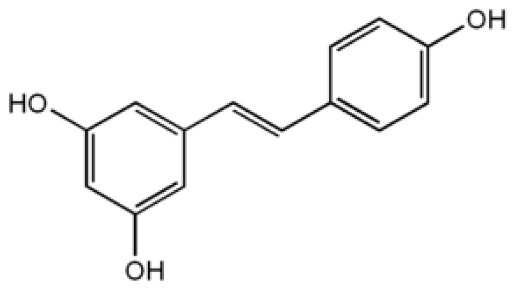 Ijms 13 17121f4 1024