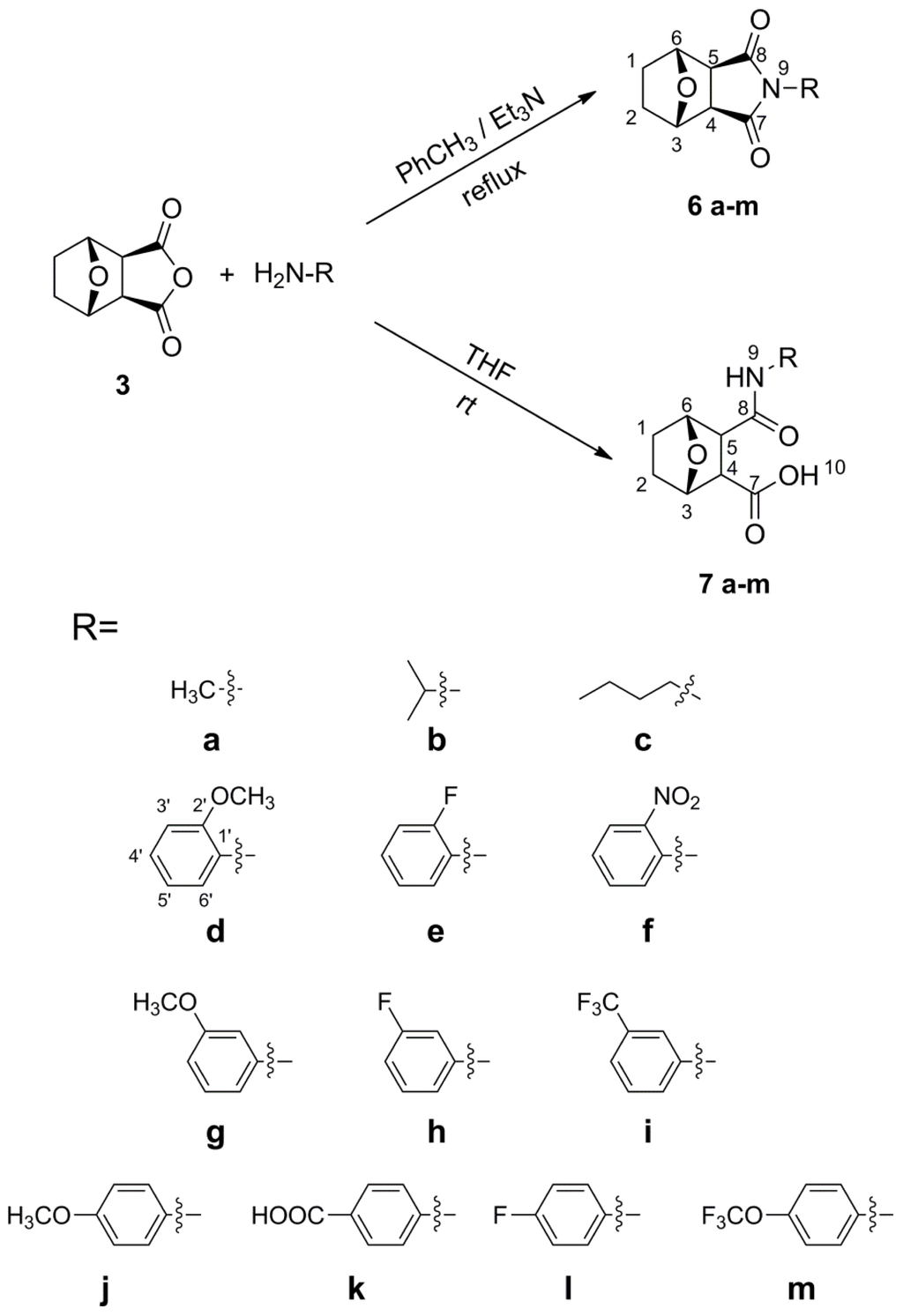 Ijms 14 00001f3 1024