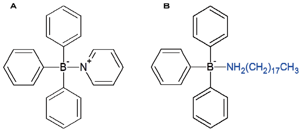 Ijms 14 00421f6 1024