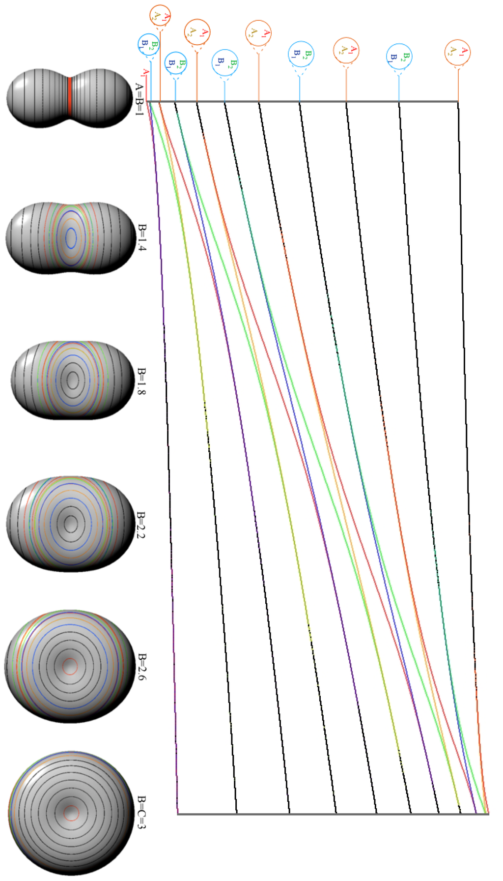 Ijms 14 00714f4 1024