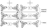 Ijms 14 00964f4 200