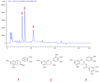 Ijms 14 01802f4 200