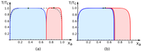 Ijms 14 02203f4 200
