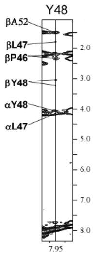Ijms 14 02788f4 200