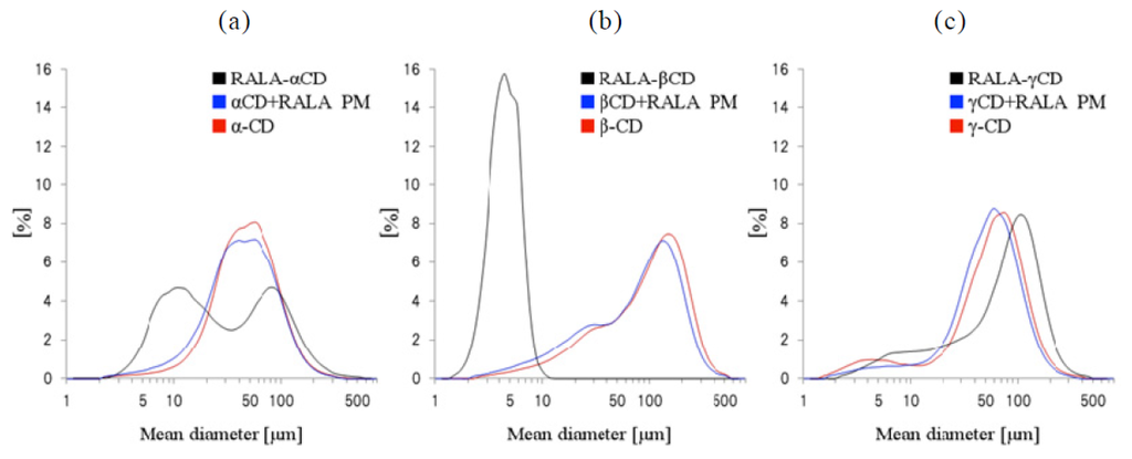 book an inverse spectral problem