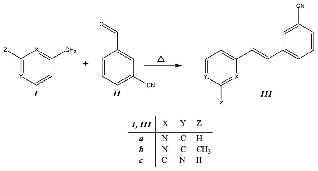 Ijms 14 04005f2 1024