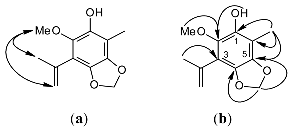 Ijms 14 04629f2 1024