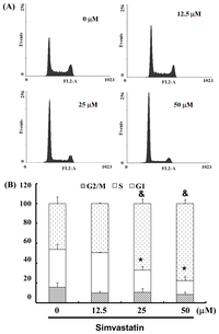 Ijms 14 05806f2a 200