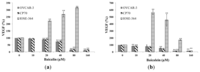 Ijms 14 06012f2 200