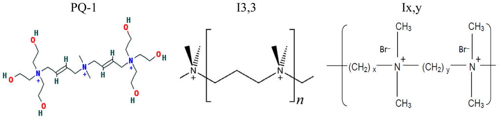 Ijms 14 09906f1 1024
