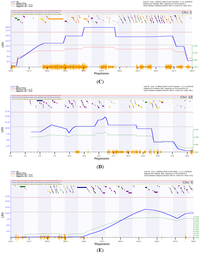 Ijms 14 10042f8b 200