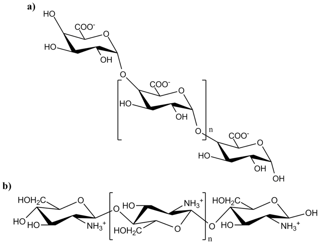 download schaum's outline of signals