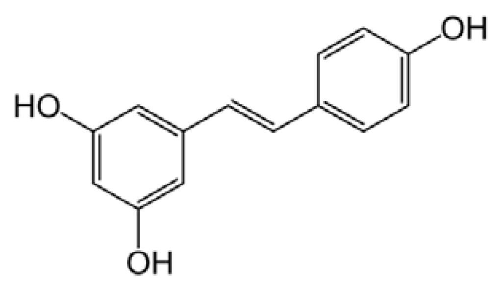 Ijms 14 12411f3 1024