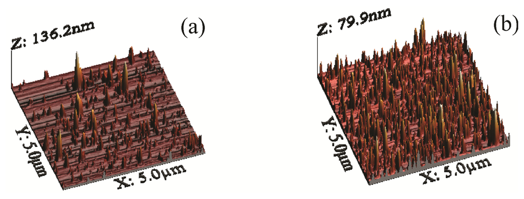 Ijms 14 12953f2 1024