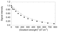Ijms 14 13282f4 200